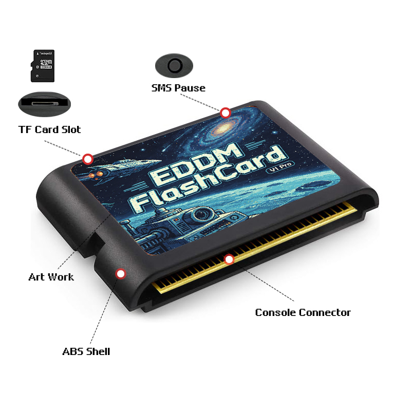 3000 In 1 EDMD Game Cartridge  - Retro Gaming Kit review and price