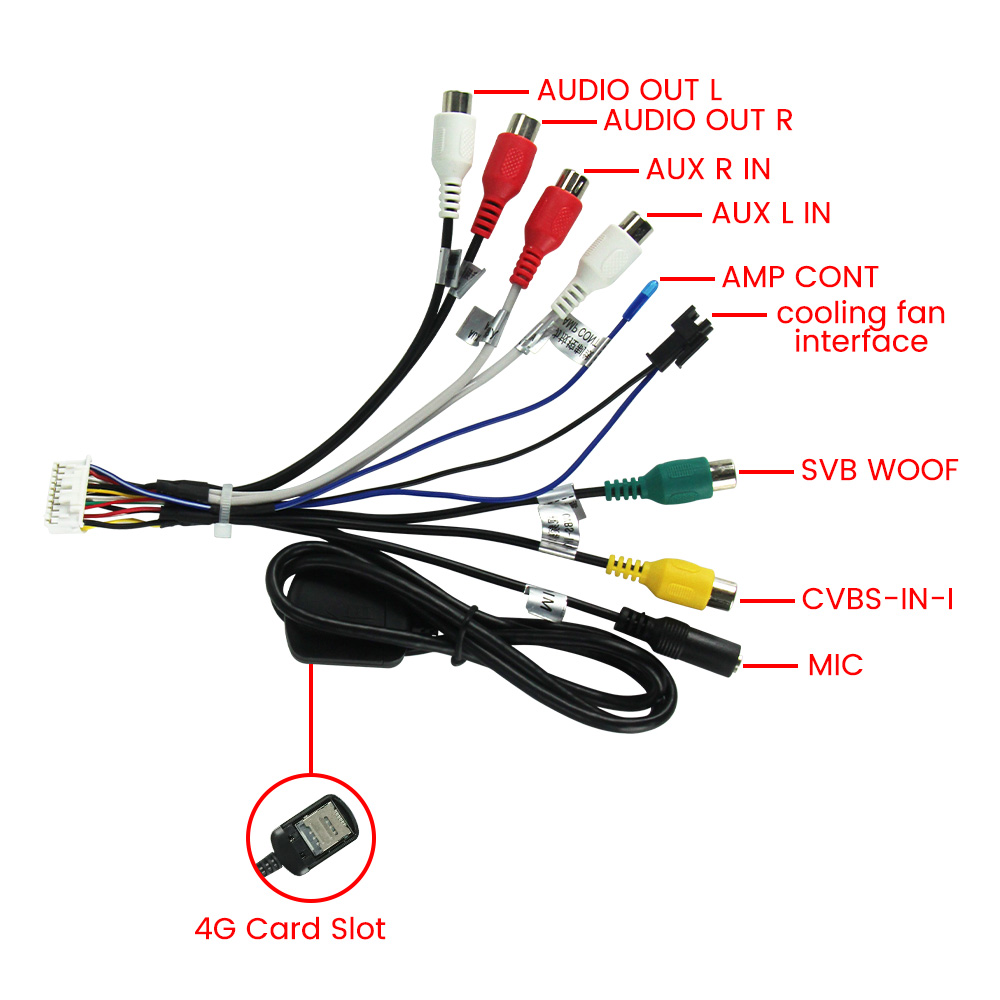 MEKEDE 20 Pin RCA Audio Video  - Composite Rca Cable review and price