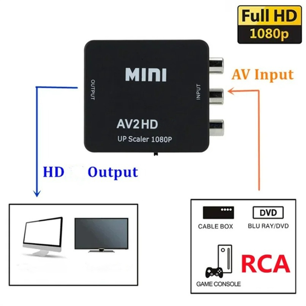 RCA AV to HDMI Converter 1080P - Composite Rca Cable review and price