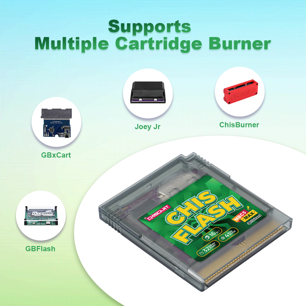 Chiscart MBC5 MAX V1.22 4Mbit  - Rom Cartridge Flash review and price