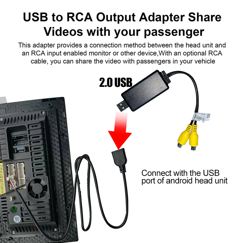 Kenvox Android Usb Video Outpu - Composite Rca Cable review and price
