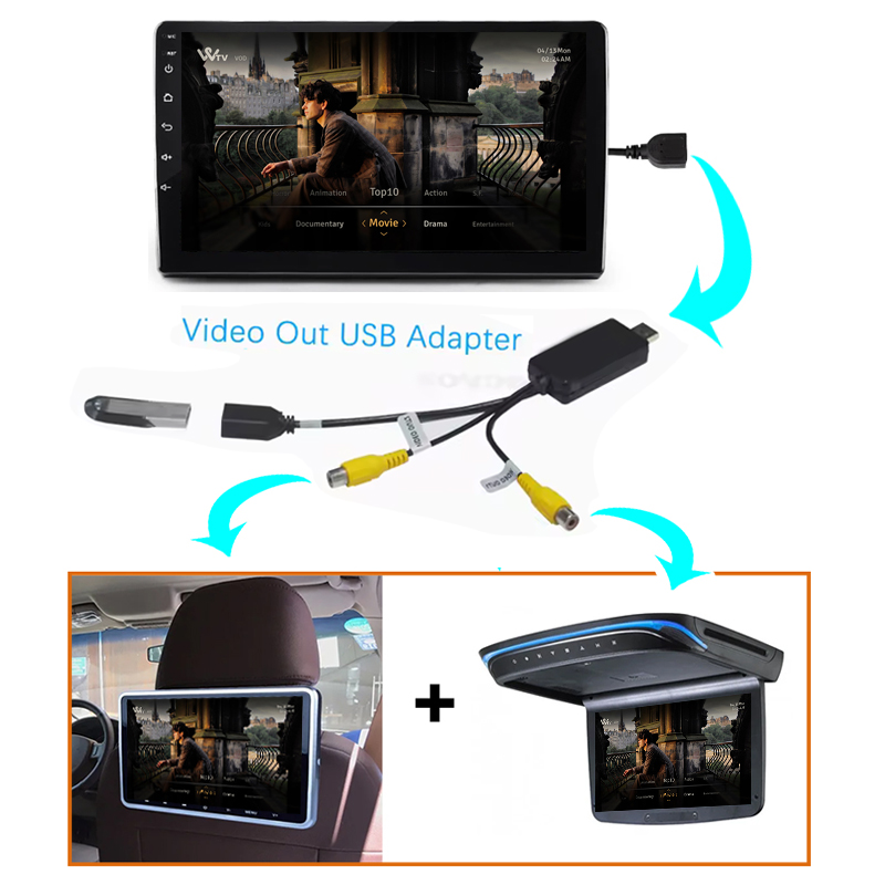 Kenvox Android Usb Video Outpu - Composite Rca Cable review and price
