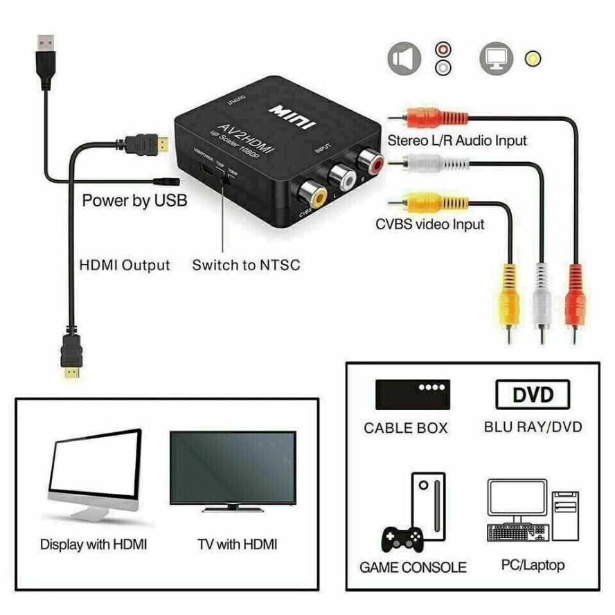 AV TO HDMI-compatible Adapter  - Composite Rca Cable review and price